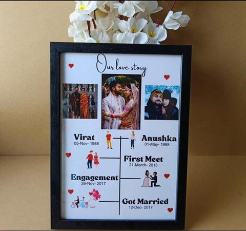 Couple Customize Frame