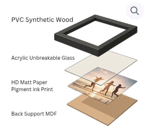 Customize your own choice & design